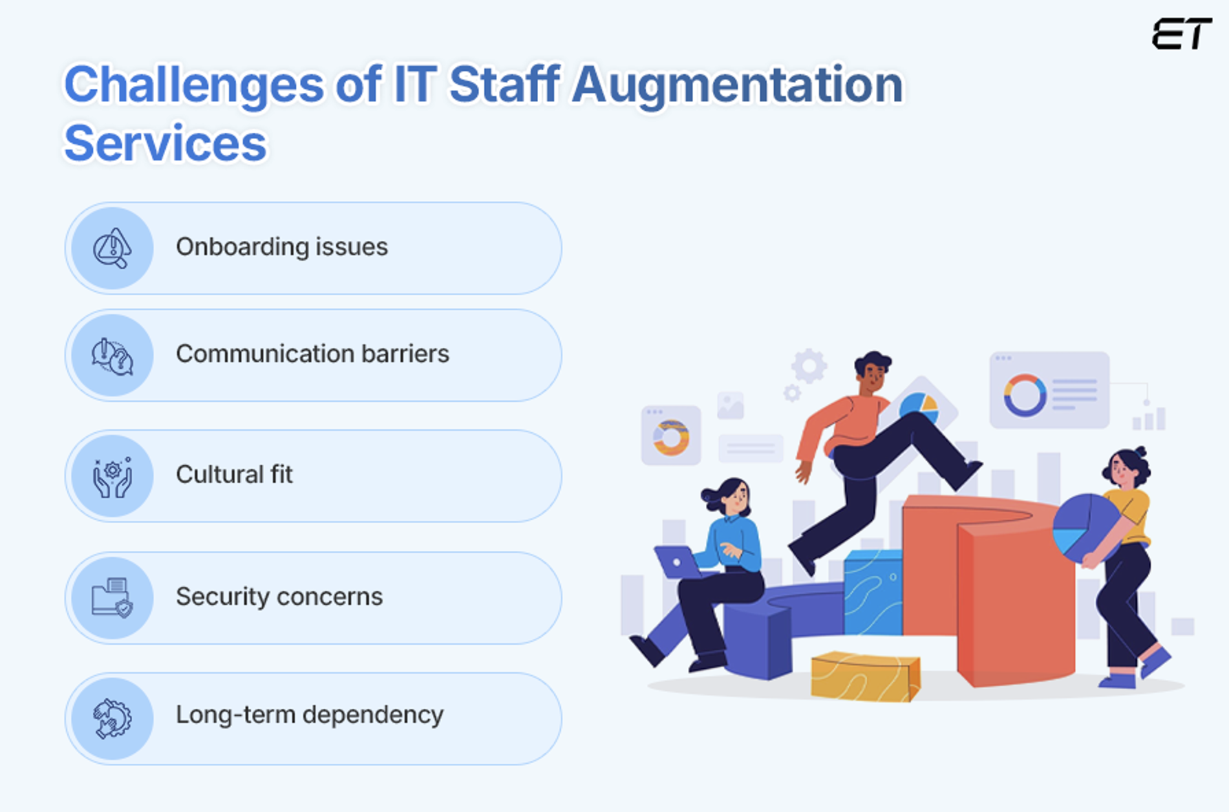 Challenges of IT Staff Augmentation