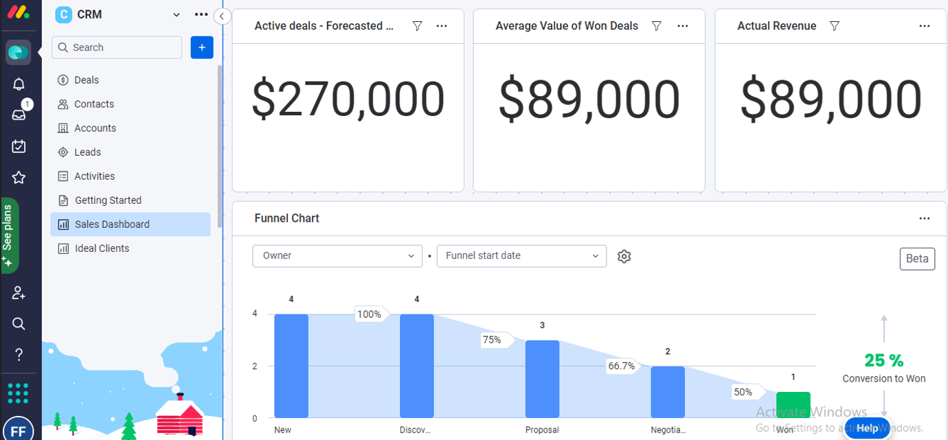 Reporting and analytics in monday CRM