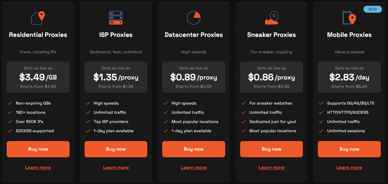 MarsProxies Pricing