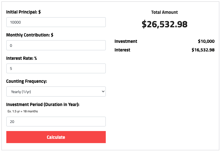 Compound Interest Calculator