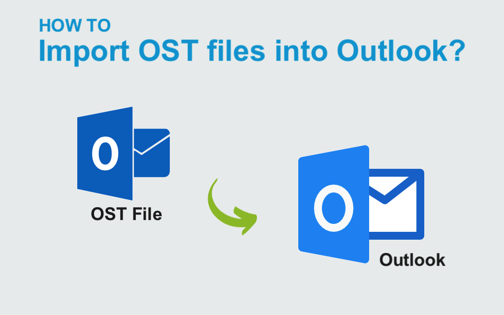 OST to Outlook