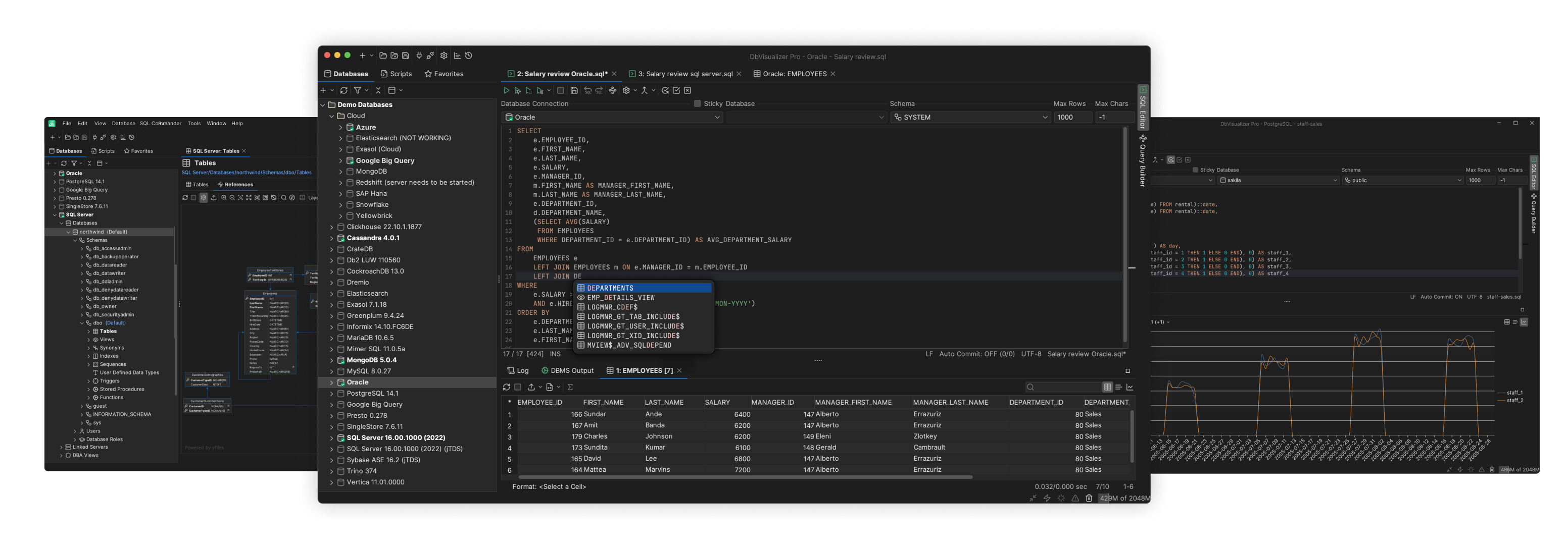 DbVisualizer for Oracle