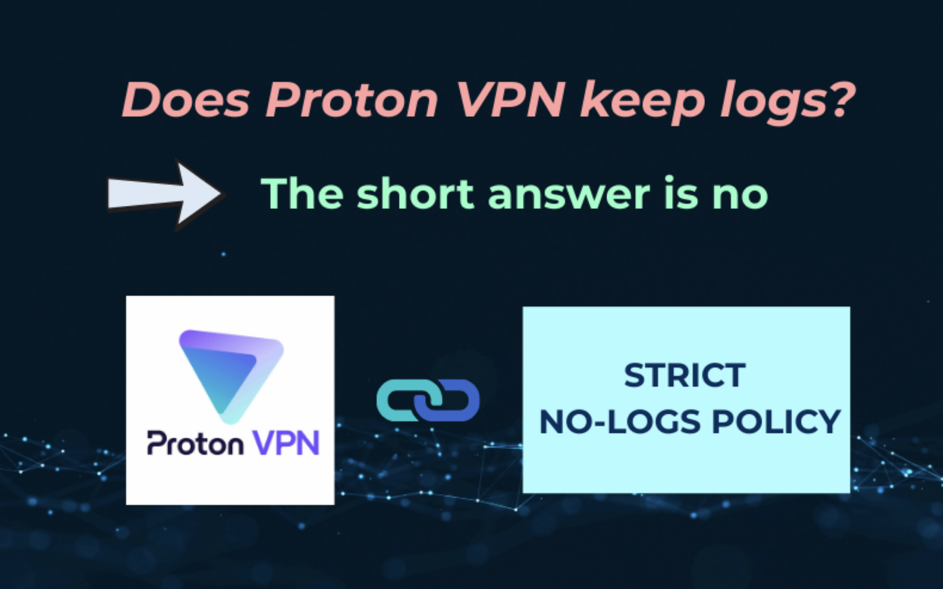 Does Proton VPN keep logs?