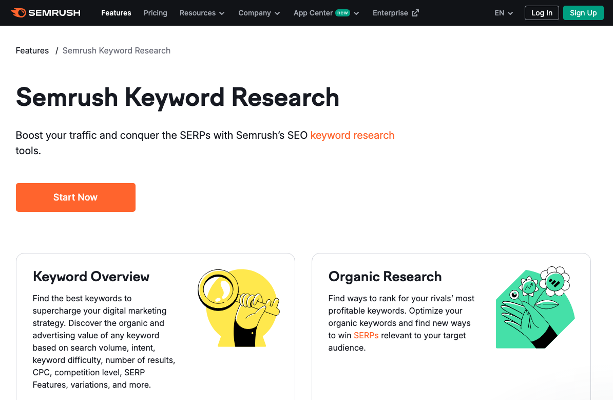 Semrush Keyword Research