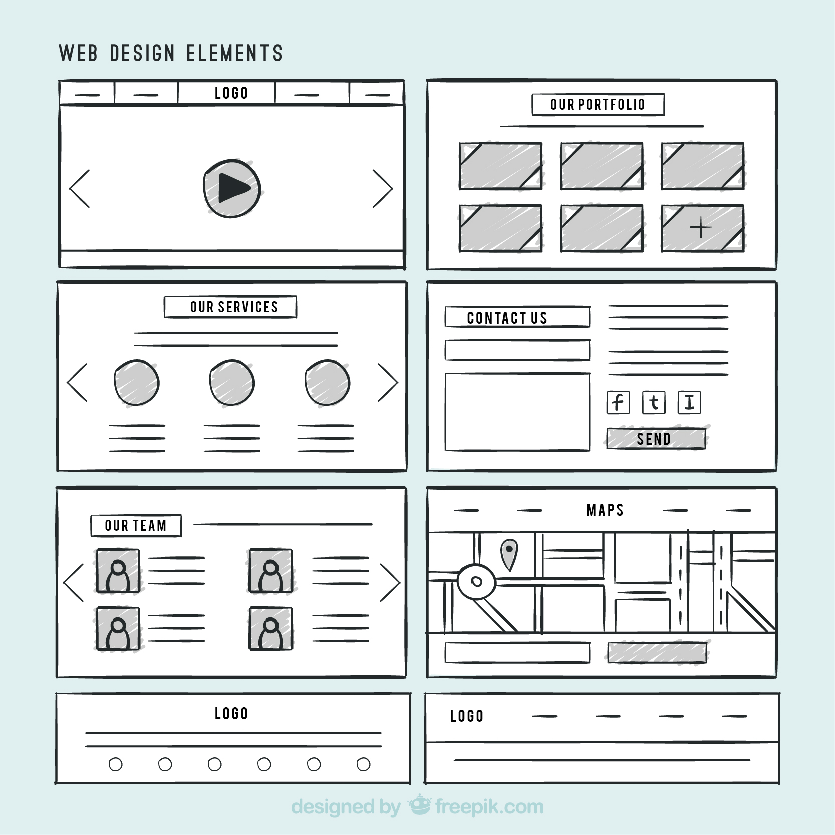 Wireframing and Layout