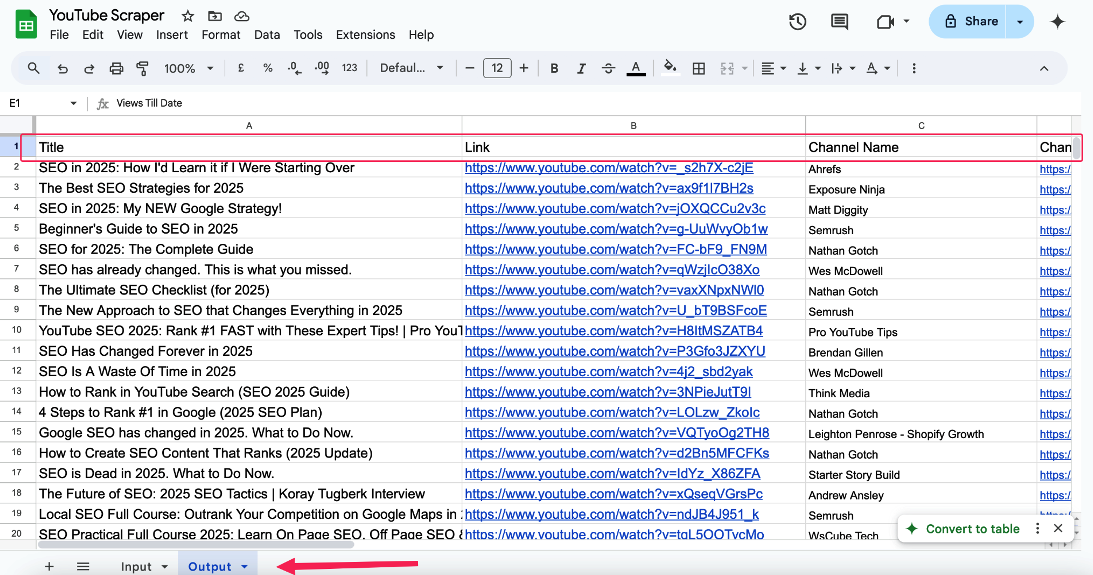 YouTube List