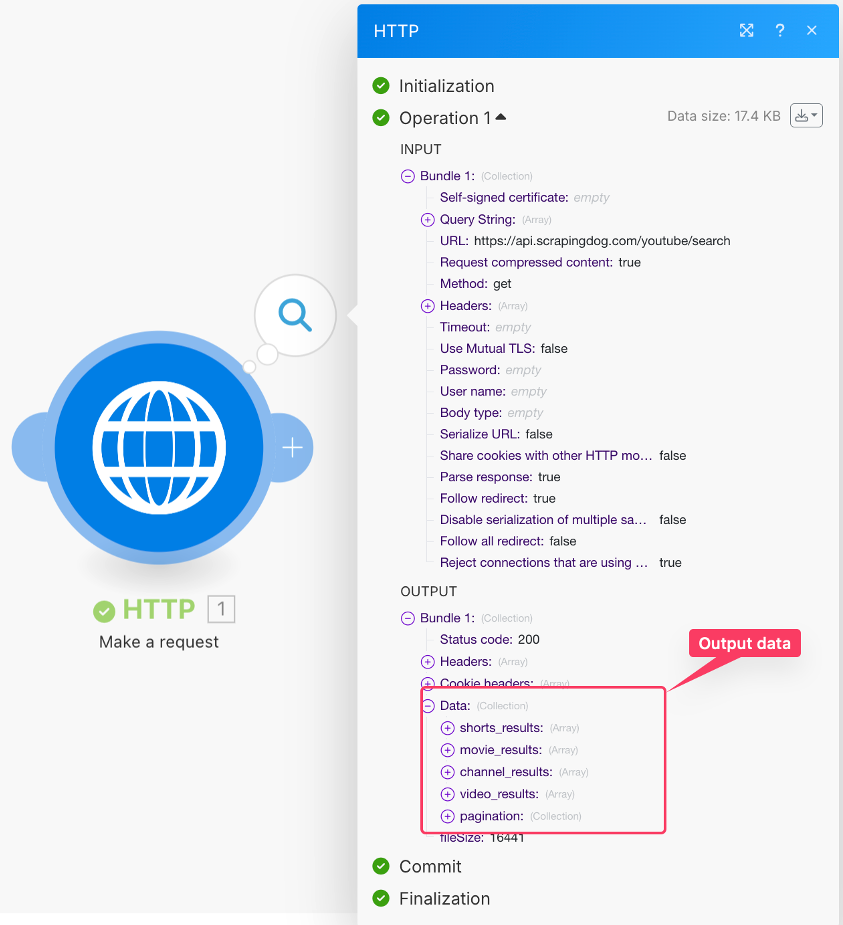 HTTP Request