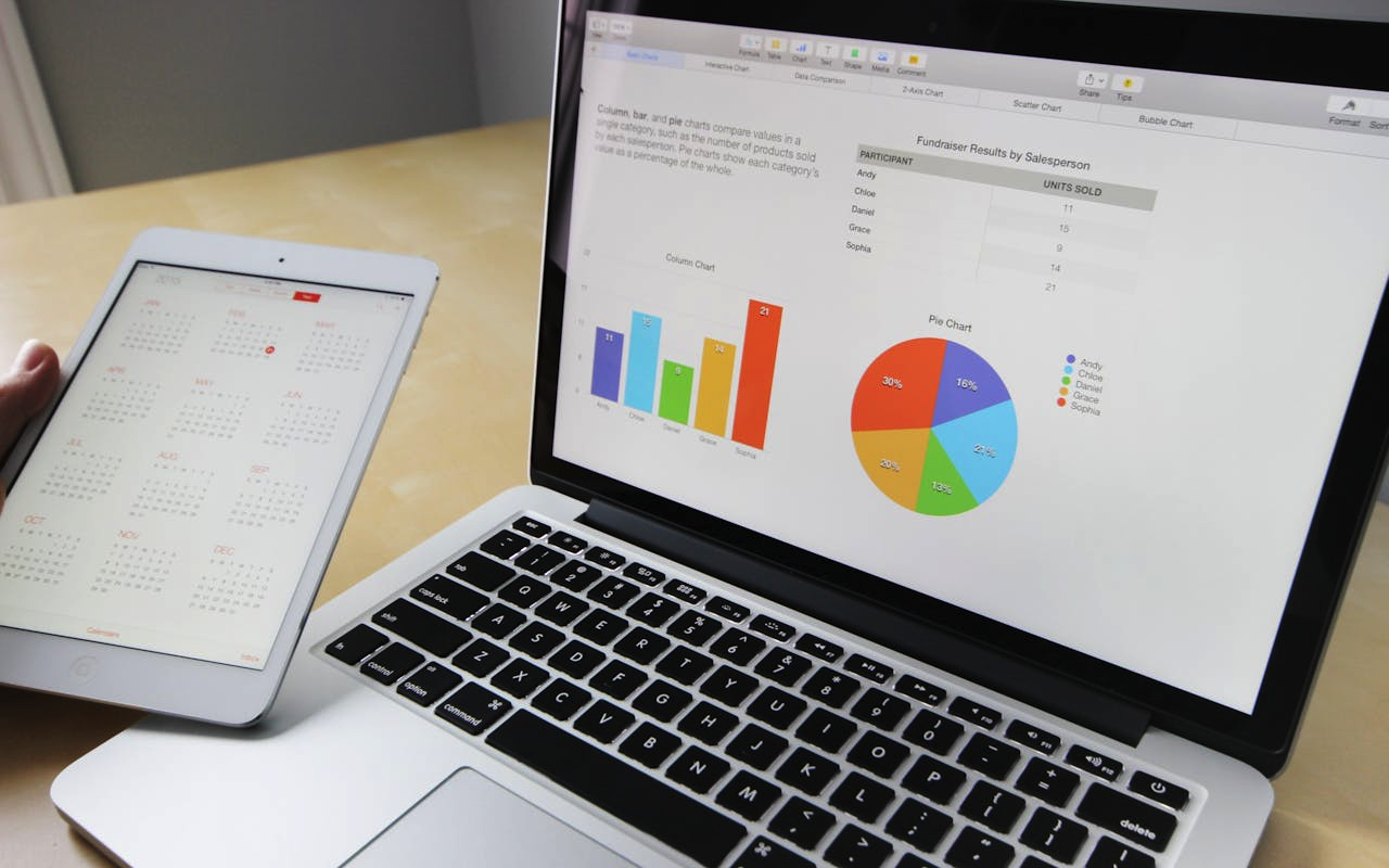 Business Analytics