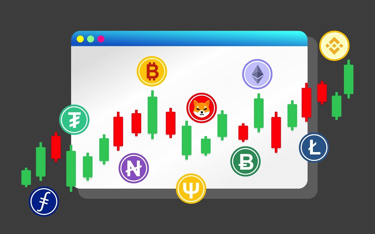 Crypto Trading Chart