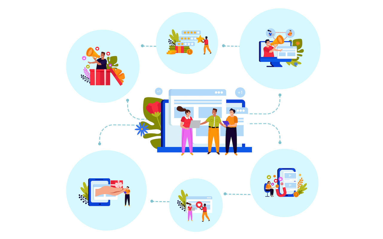 Multichannel ABM