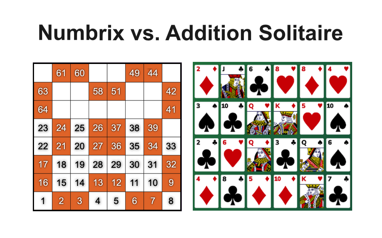 Numbrix vs. Addiction Solitaire