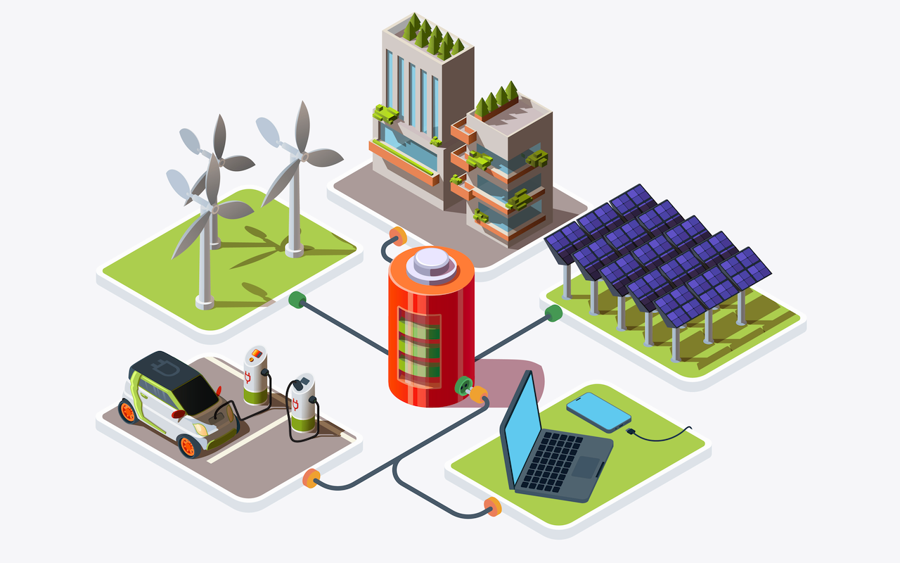 Renewable Energy