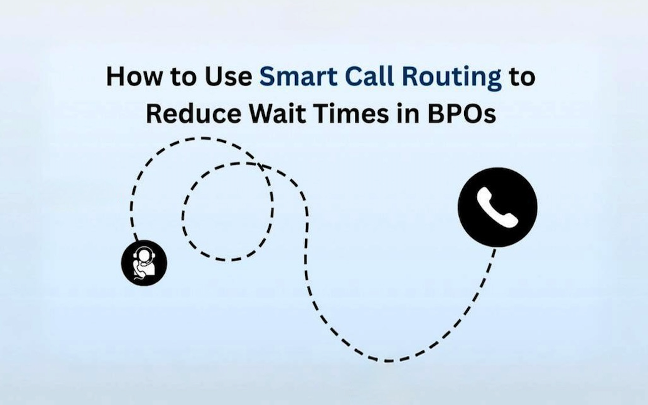 Smart Call Routing