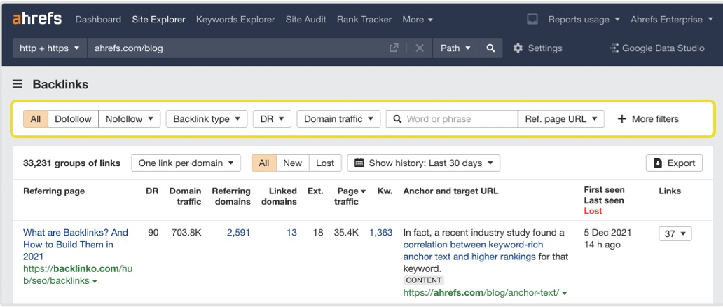 An example of ahrefs backlink checker