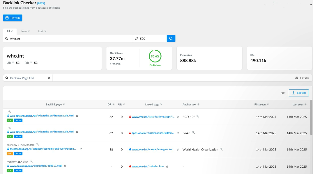 An example of ranktracker backlink checker