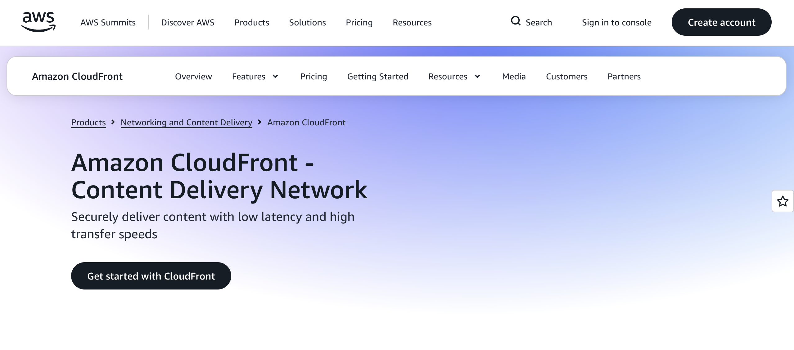 Amazon CloudFront
