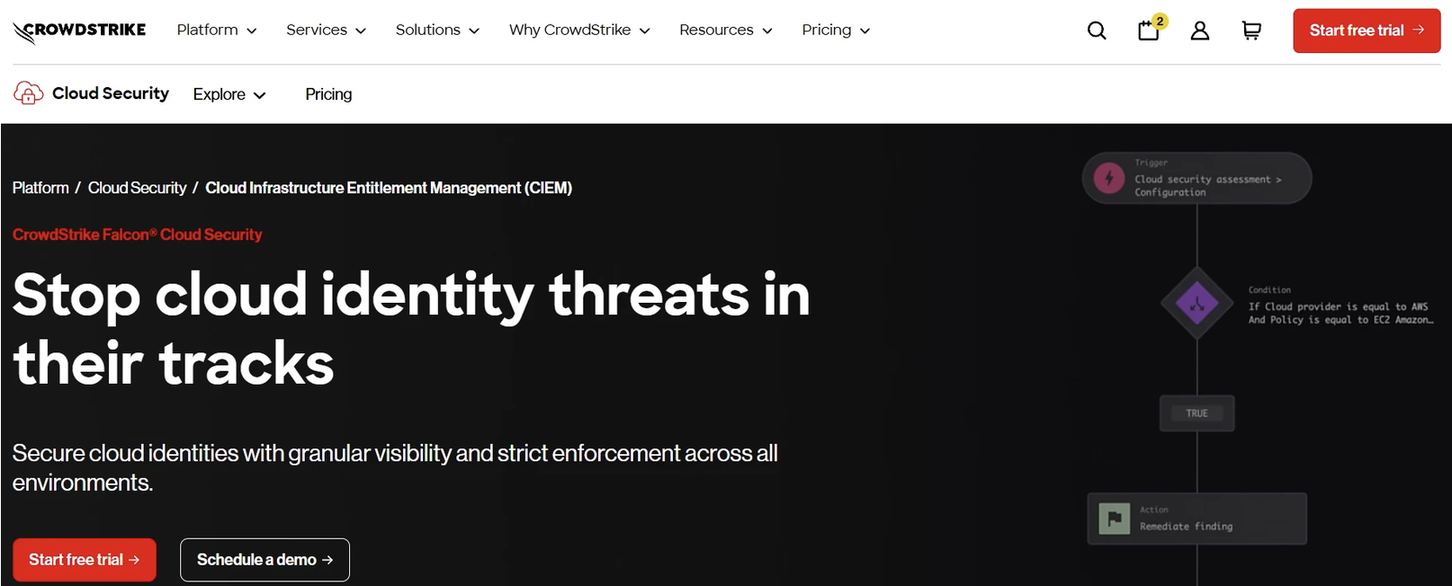 CrowdStrike Falcon Cloud Security