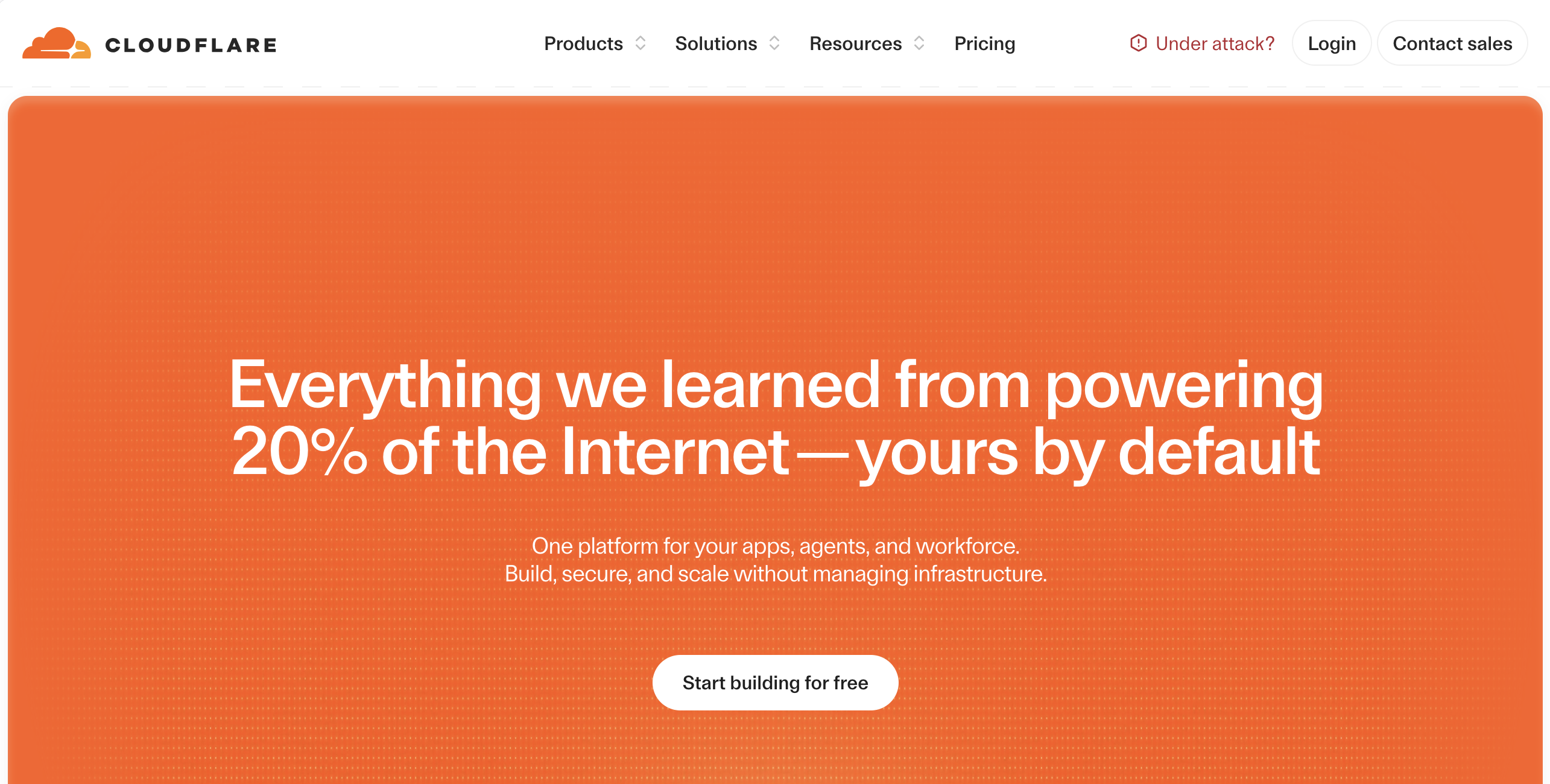 Cloudflare CDN