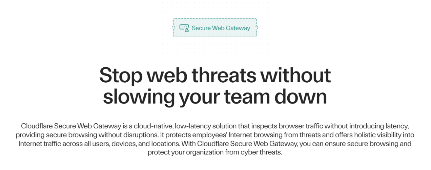 Cloudflare Gateway