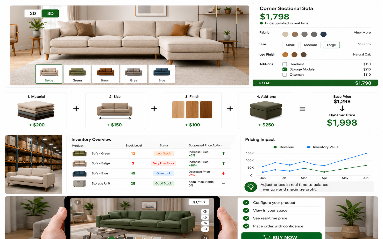 Dynamic pricing furniture configurator interface