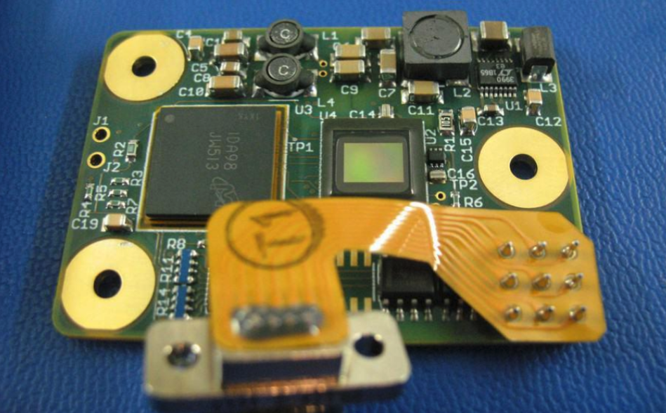 Dynamic Flexing Capability