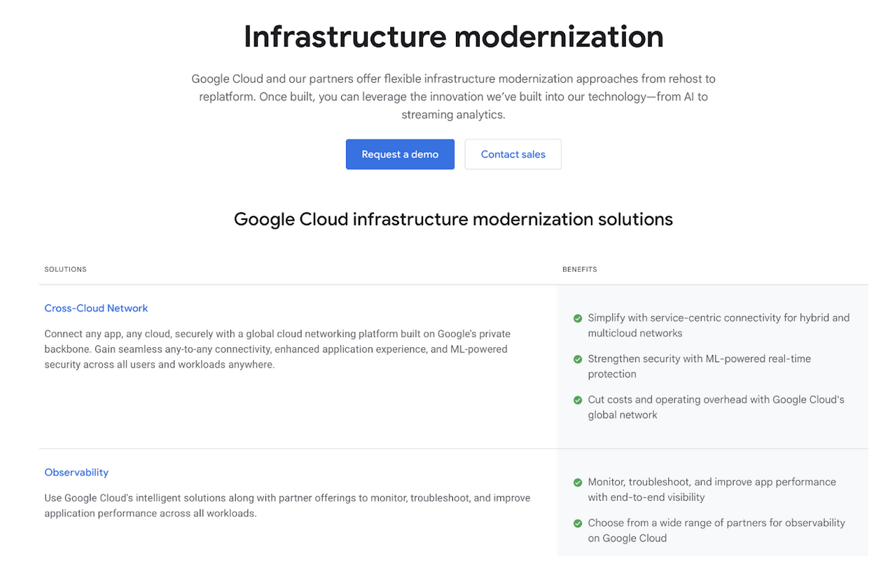 Google Cloud Platform