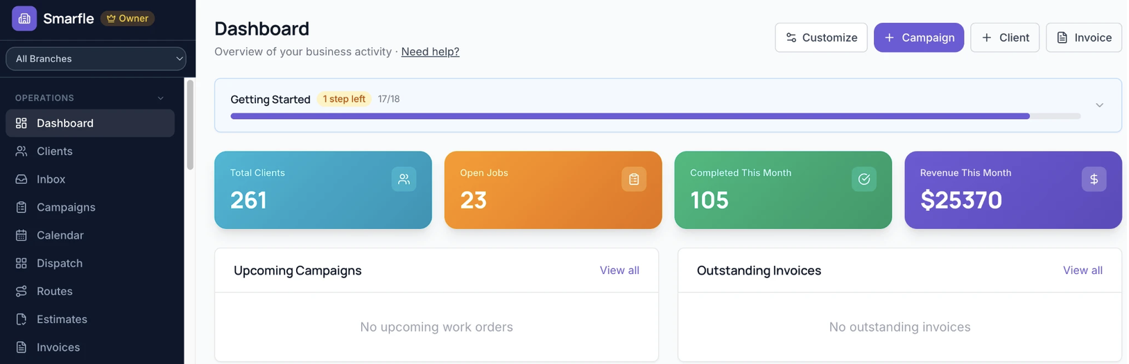Dashboard