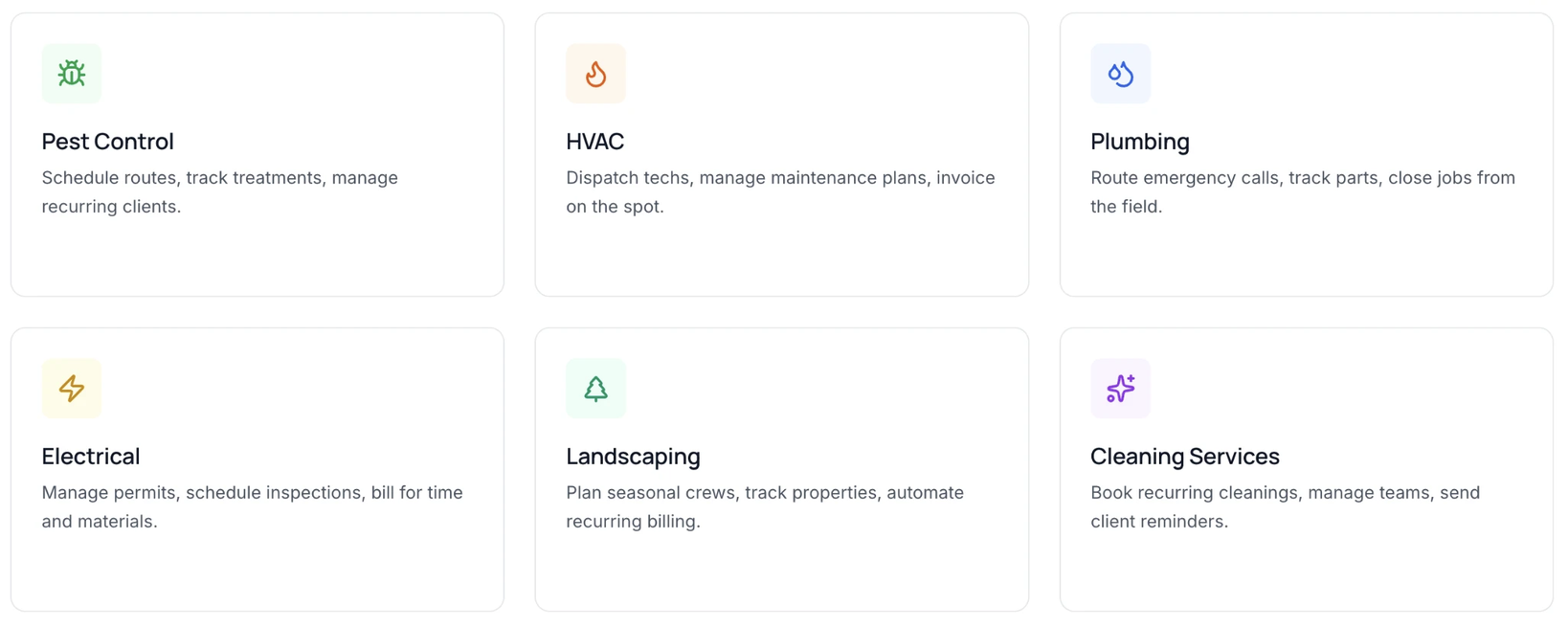 Industries