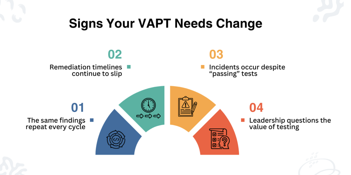Signs your VAPT needs change