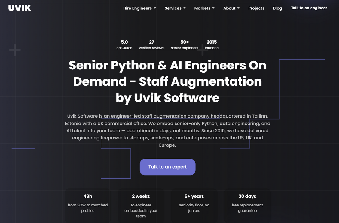 Uvik Software
