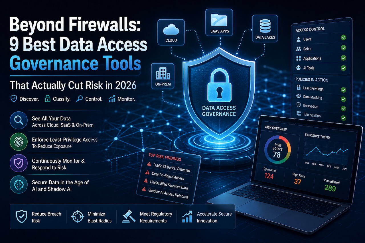 Data Access Governance Tools