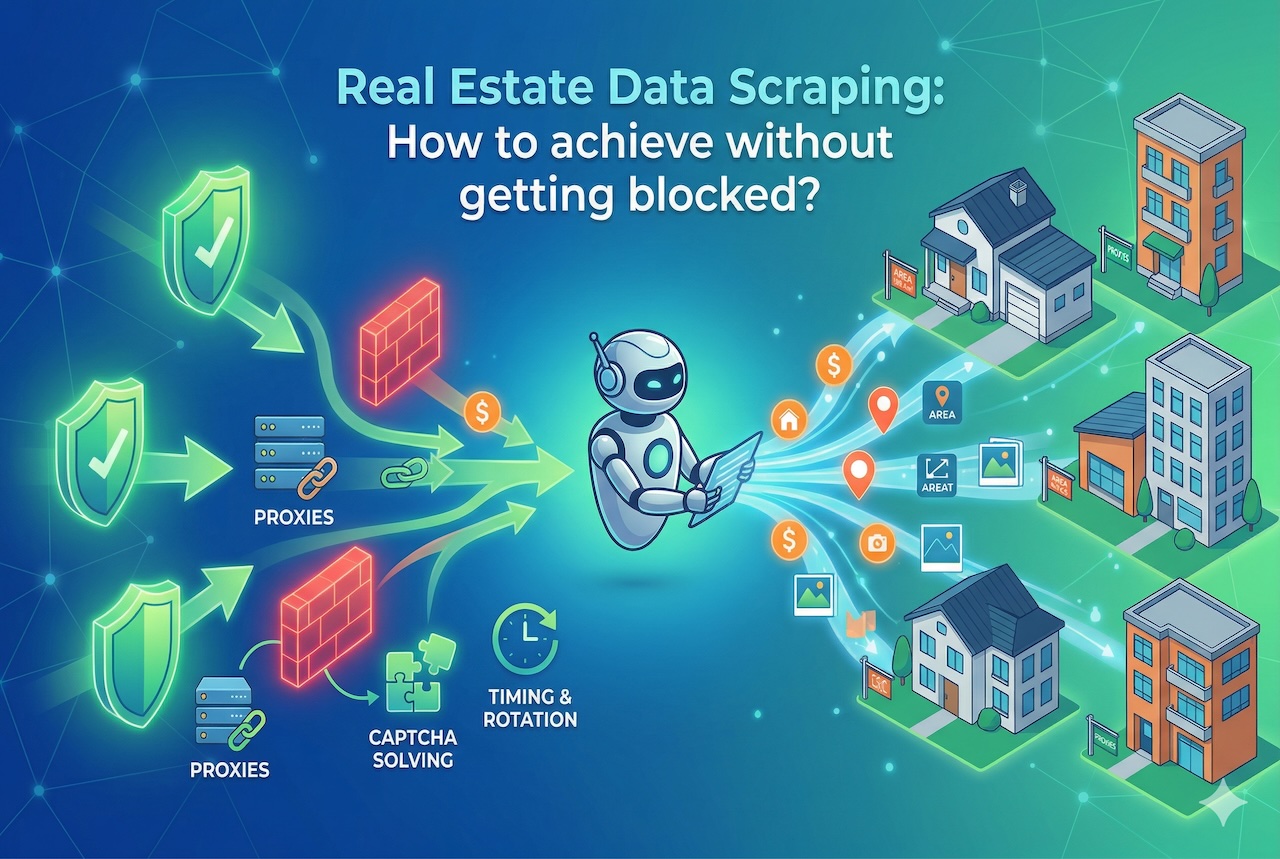 Real Estate Data Scraping
