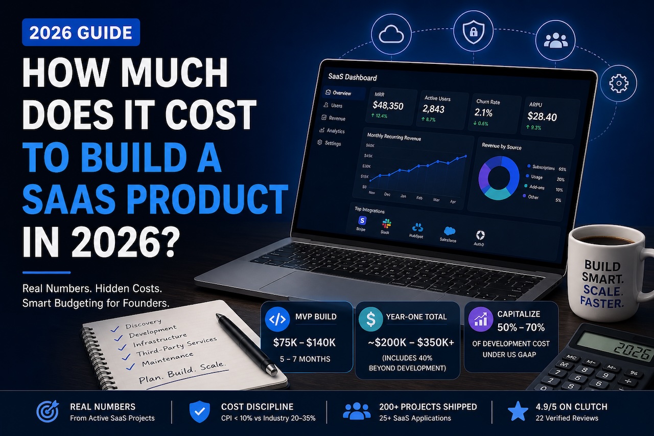 SaaS Application Development Cost