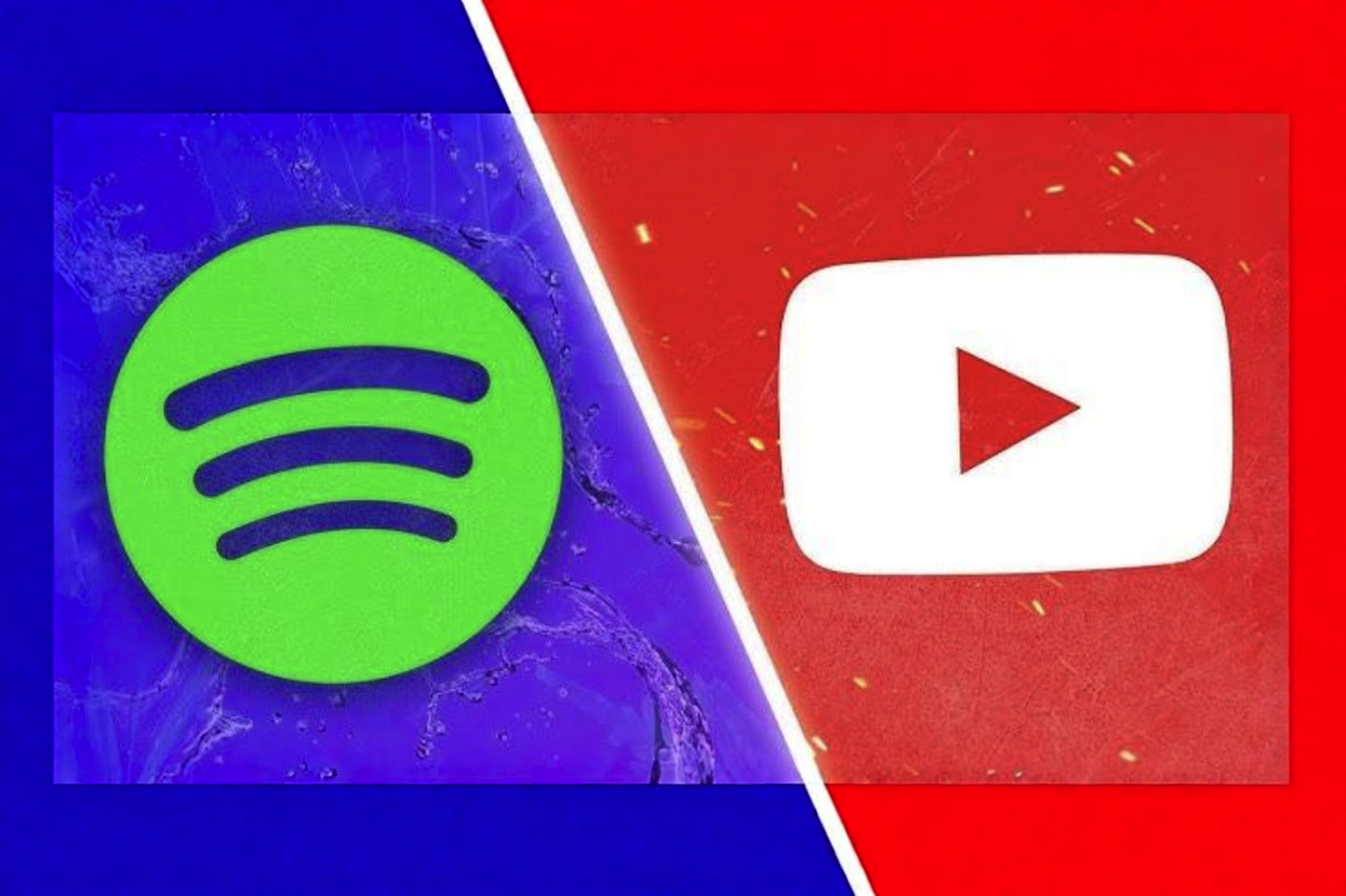 Youtube to Spotify