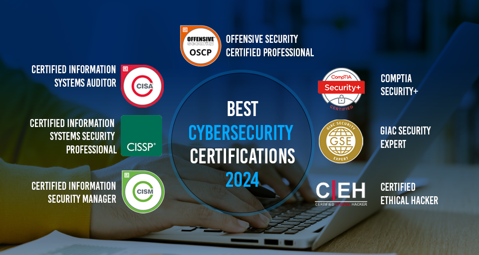The Role Of Cyber Security Courses In Climbing The It Career Ladder 