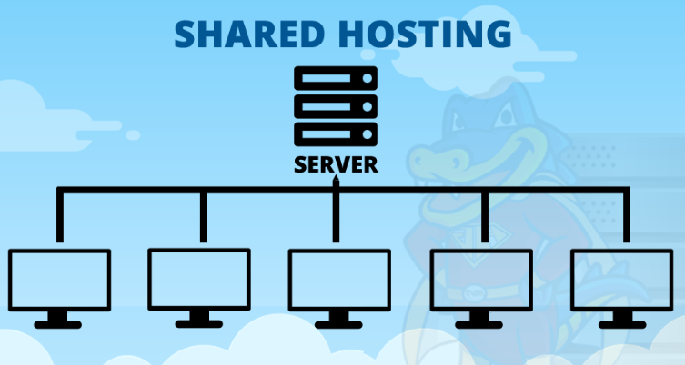 Shared Hosting