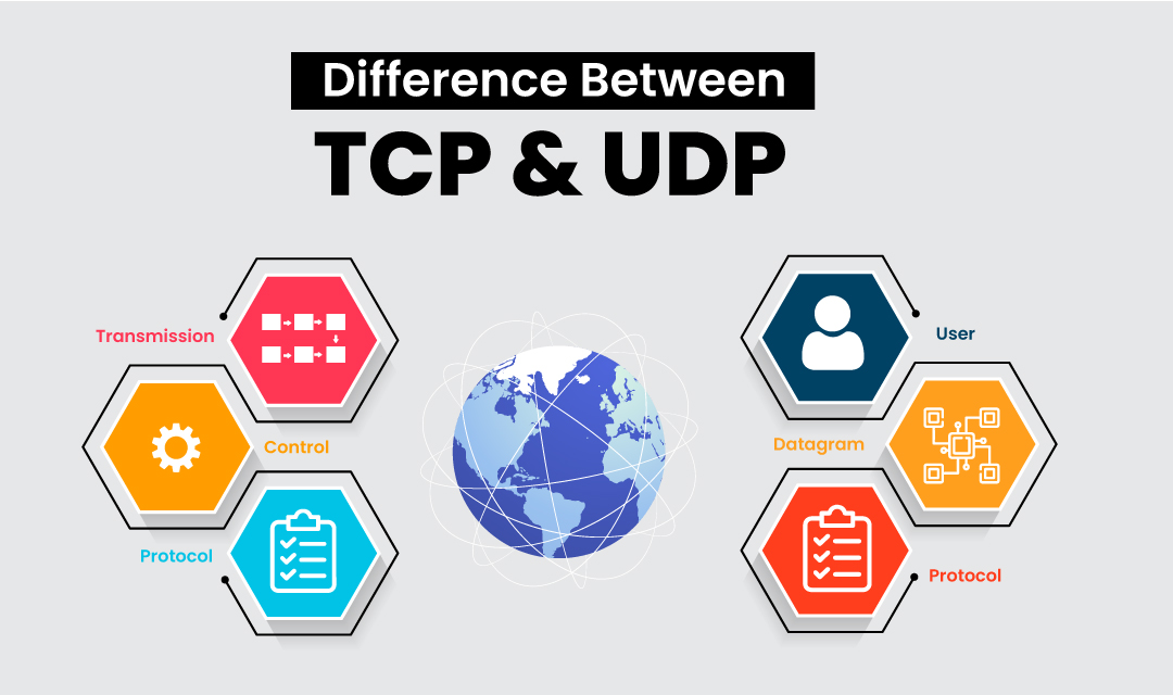 What is the difference between TCP and UDP?