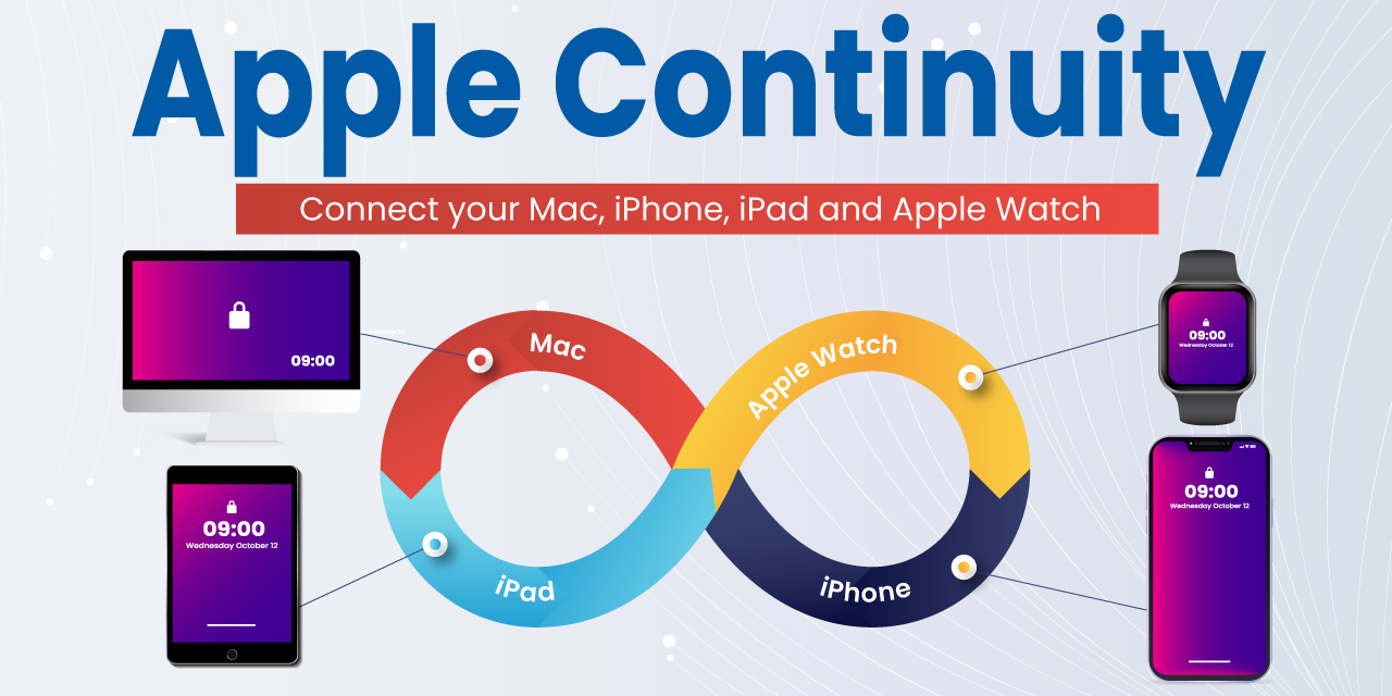 Apple continuity