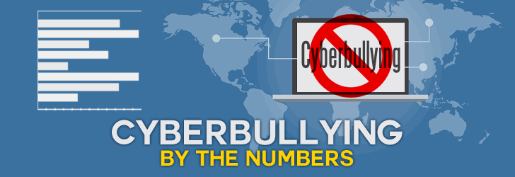 cyberbullying-by-the-numbers