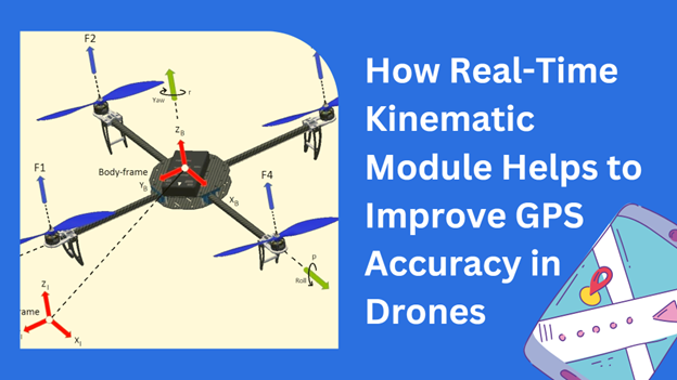 Kinematic Module and GPS Accuracy