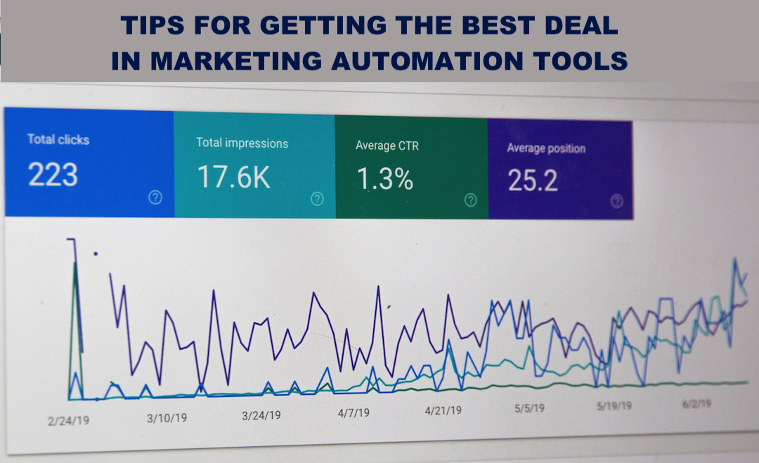 Marketing Automation Tools