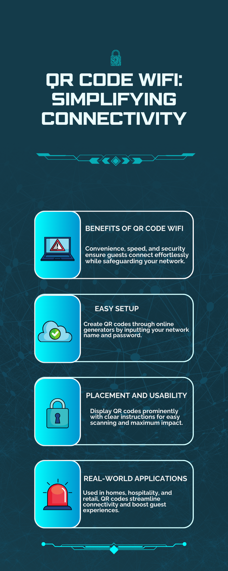 WiFi QR Code Infographic