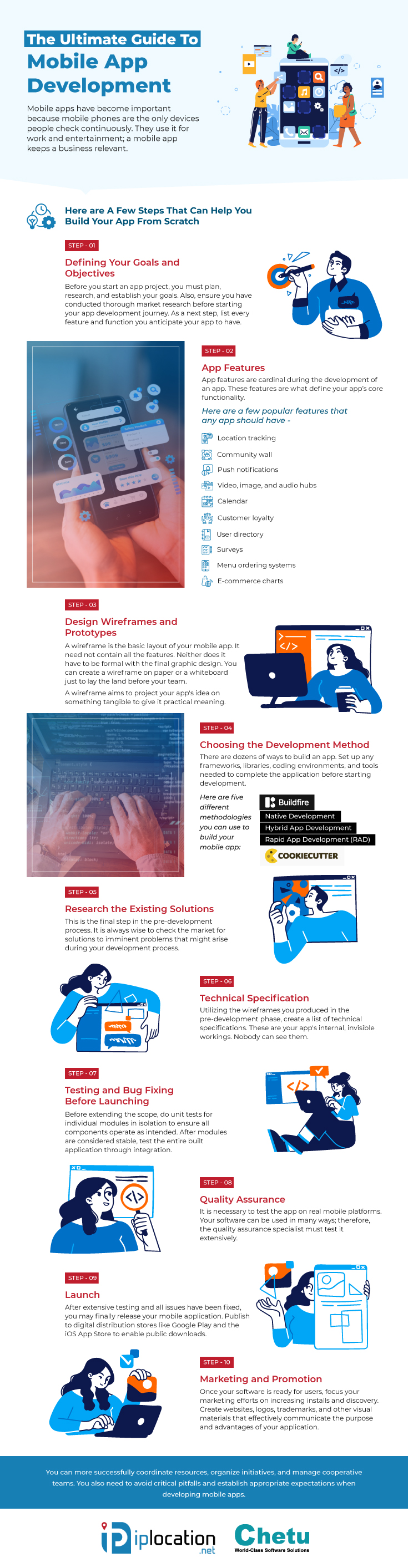 Ultimate Guide to Mobile App Development Infographic