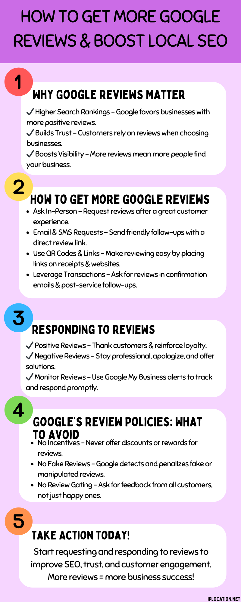 Google Reviews Infographic