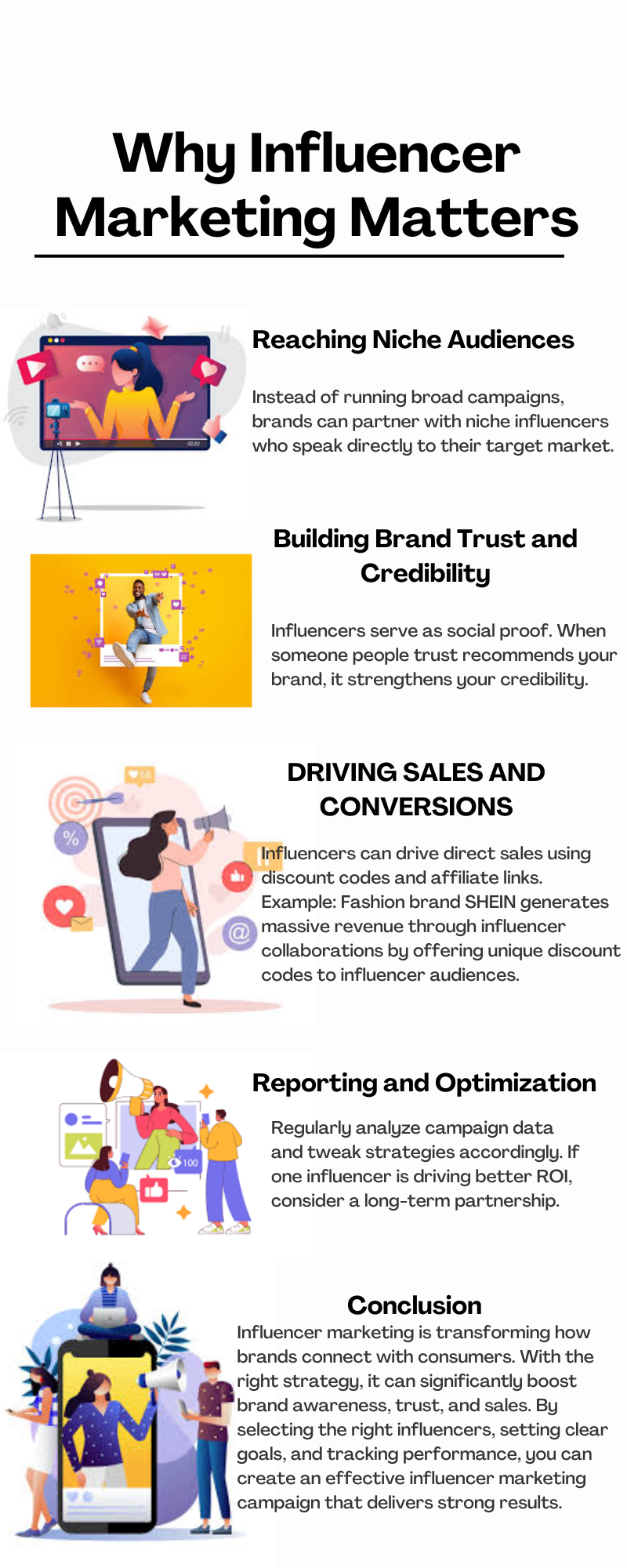 Influencer Marketing Infographic