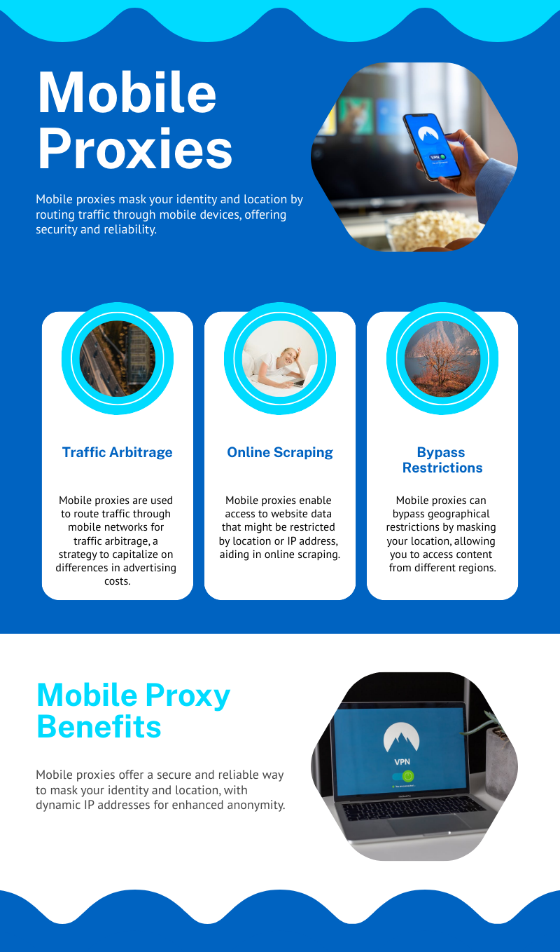 Mobile Proxy Beginner's Guide