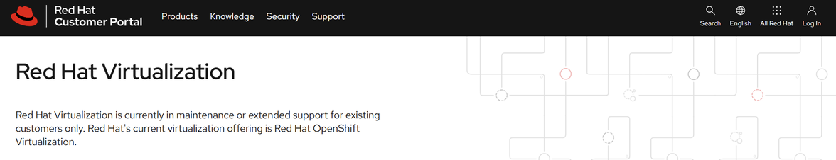Red Hat Virtualization