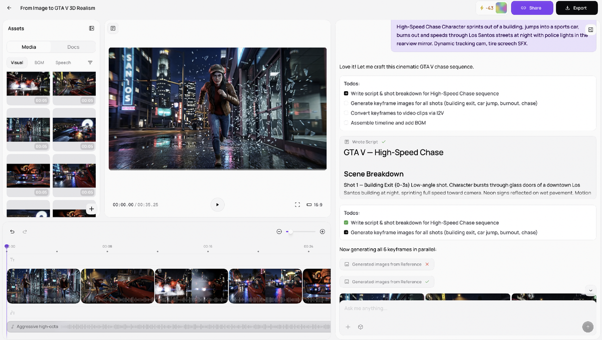 Image-to-video generation