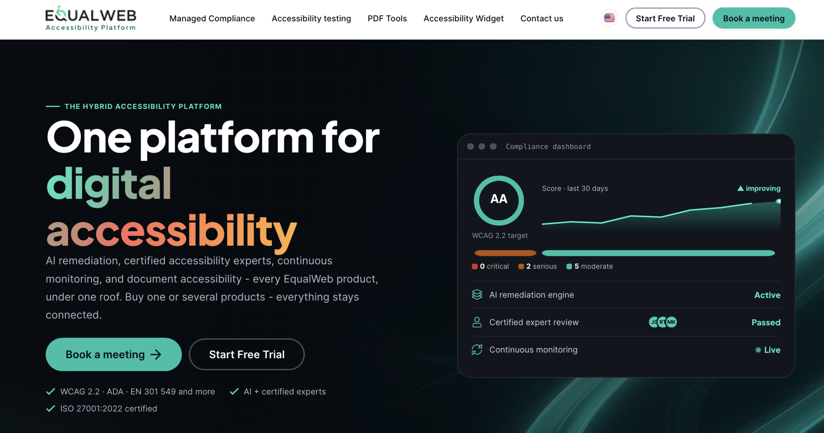 EqualWeb