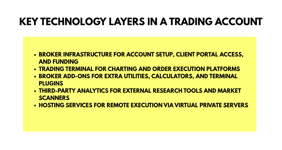 Key tech ology layers in a trading account